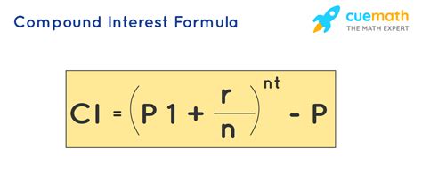 Image result for Derive Compound Interest Formula