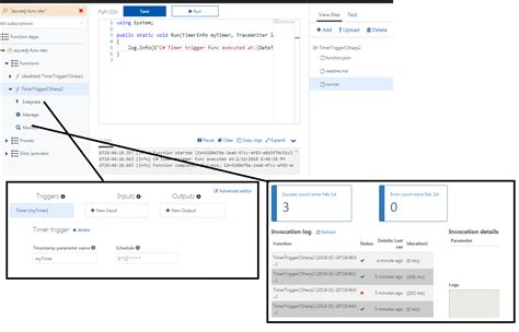 Image result for Azure App Service Functions