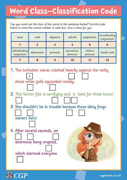 Toradh íomhá ar Word Classification