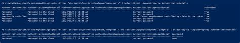 Image result for Sign Out of Azure PowerShell
