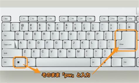 Windows PowerShell Shortcut Keys に対する画像結果