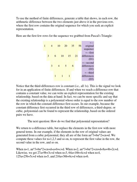 Image result for Method of Finite Differences