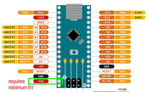 Toradh íomhá ar Arduino Forum Simulator
