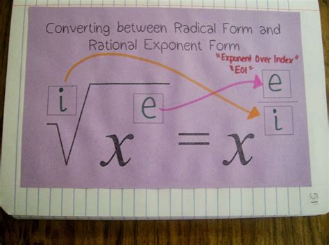 How to Write Radical in Exponential Form に対する画像結果
