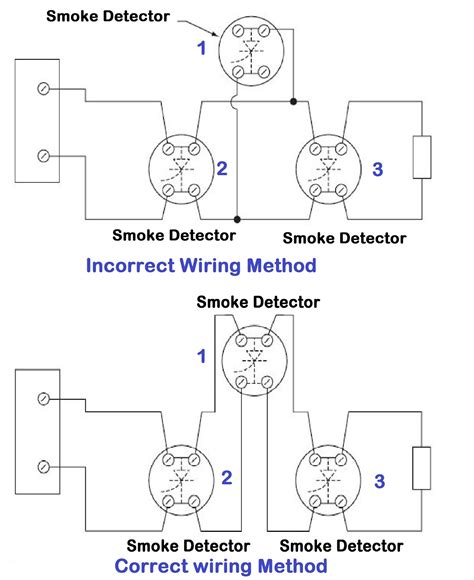 Image result for Digitrax Sound Decoder Wiring Diagram with Smoke Generator