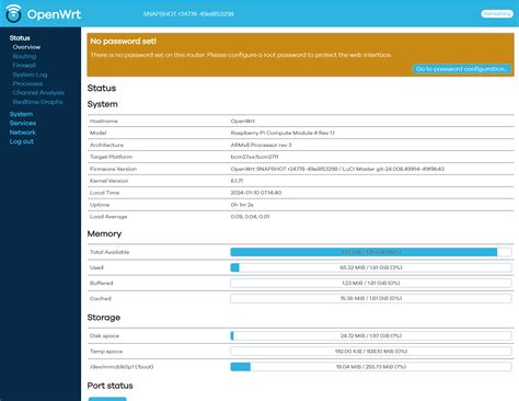 Image result for OpenWrt System