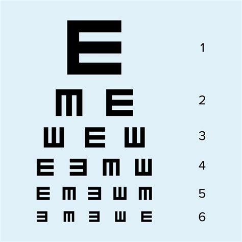 Image result for Digital Visual Acuity Chart