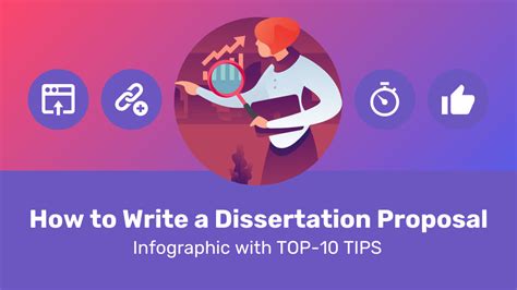 Image result for How to Write Dissertation Proposal