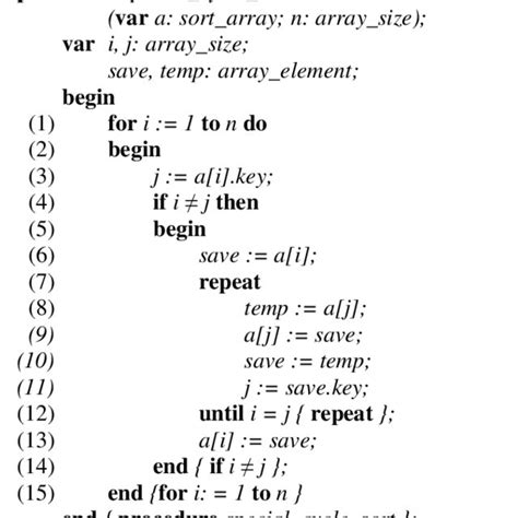 Toradh íomhá ar Linear Sorting