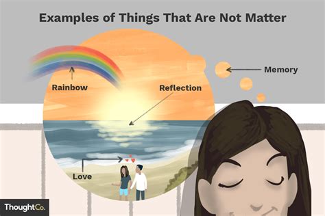 Image result for Examples of Matter in Everyday Life