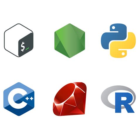 Image result for Online C Compiler Editor