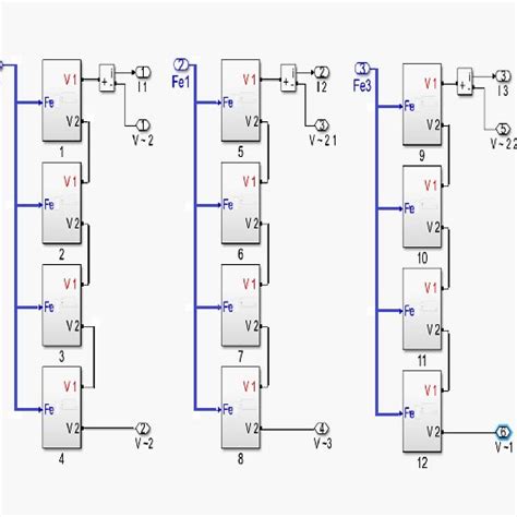 PID Controller Simulink Build Up に対する画像結果