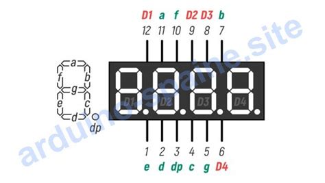 Arduino Display 7 Segmentos 4 Dígitos-এর ছবি ফলাফল