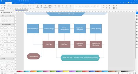 Image result for Flowchart Using Switch Statement