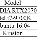 Image result for Hardware Configuration Web Pages