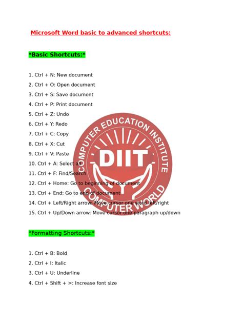 Image result for Short Form MS Word