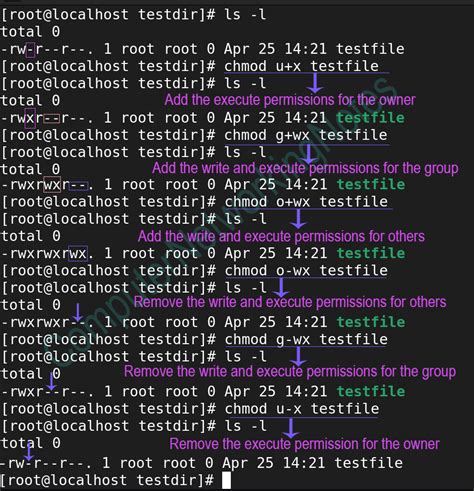 Afbeeldingsresultaten voor Chmod Command Using Numbers