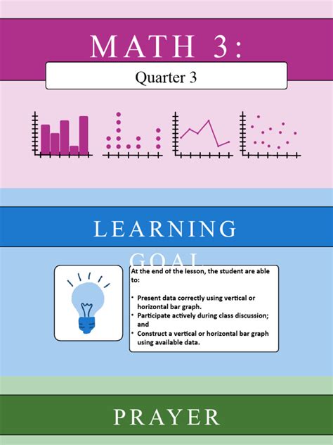 Image result for How to Make Bar Graph