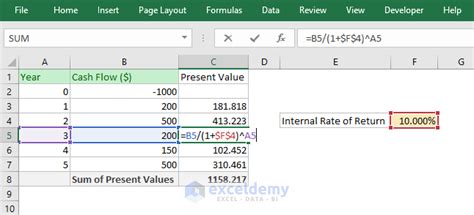 Image result for IRR Calculation in Excel