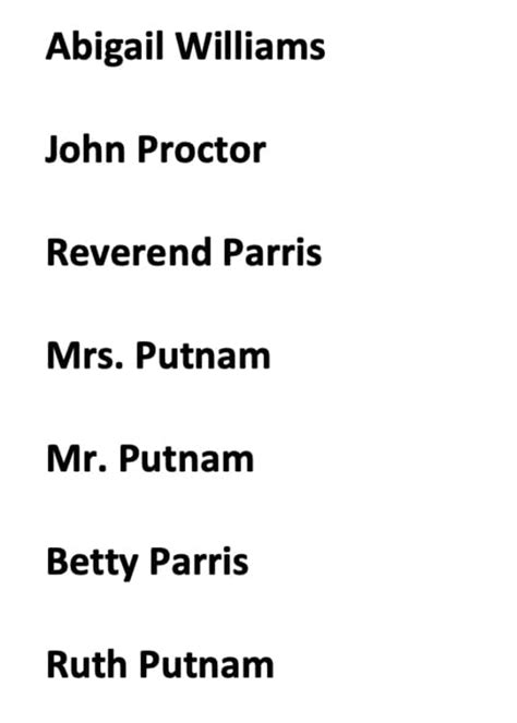 Toradh íomhá ar Label Sort Key