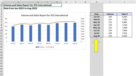 Image result for How to Automate Dates in Excel