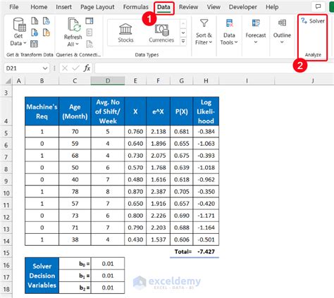 Image result for Logit Regression in Excel