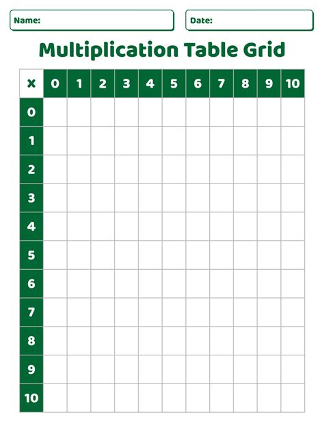 Image result for Multiplication Table Grid