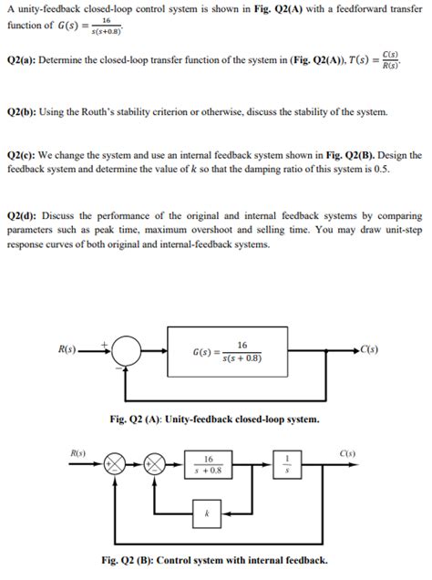 Image result for Feedforward Transfer Function for a Unity Feedback Closed Loop System