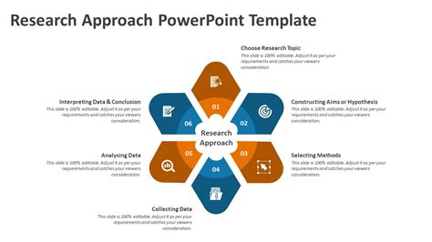 Image result for Reporting Approach Slide Template
