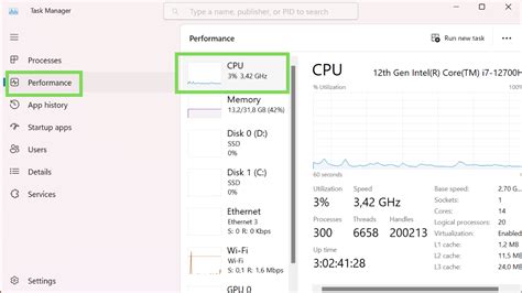 Image result for How to View CPU Usage