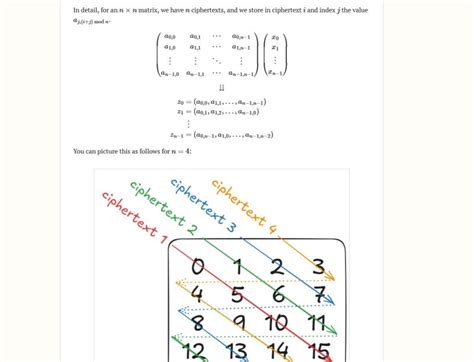 Image result for Homomorphic Encryption SFE
