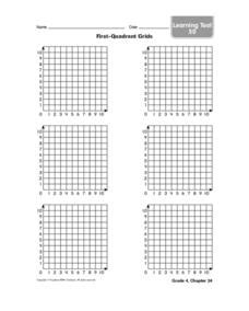 Image result for First Quadrant Worksheet