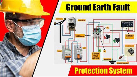 Ground Fault Protection-साठीचा प्रतिमा निकाल
