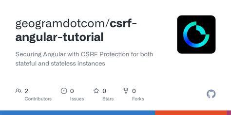 CSRF Tutorial に対する画像結果