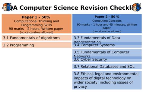 Image result for Computer Science GCSE Revision