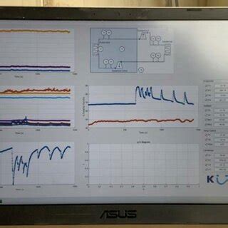 Image result for MATLAB Interface Tool