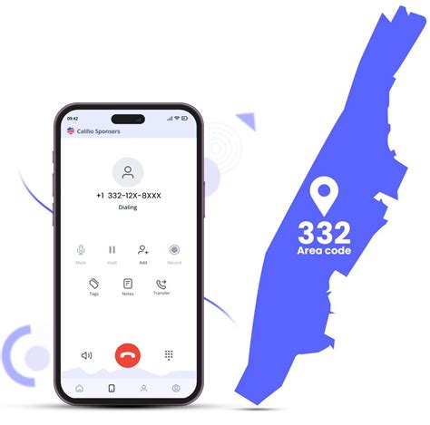 Image result for 332 Area Code