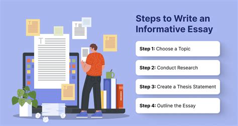 Informative Essay Structure に対する画像結果