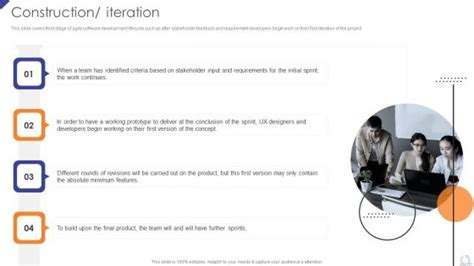 Image result for Code Construction Iteration