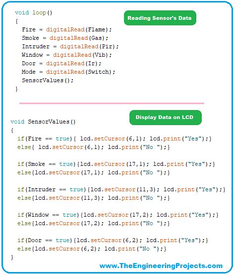 Image result for Safe Box Code Arduino Uno Proteus Schematic