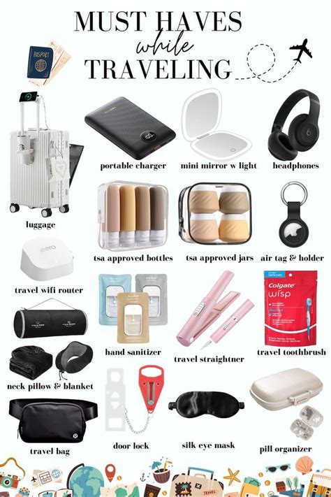 Image result for Travel Essentials Packing List