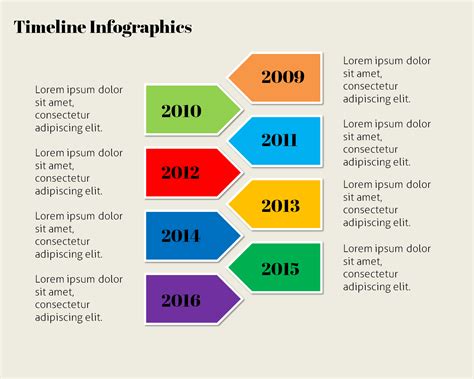 Image result for Timeline Visual for PowerPoint