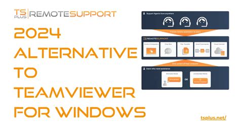 Image result for Remote Desktop Web App