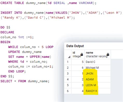 Image result for PostgreSQL SQL Loop