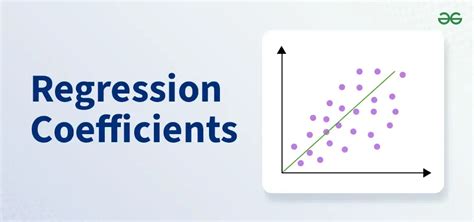 Image result for Explain Regression Graph