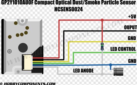 Image result for Arduino Library Icons