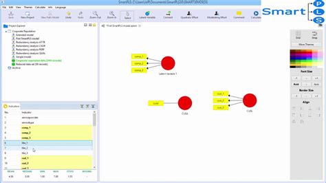 Image result for SmartPLS Lable for Lab