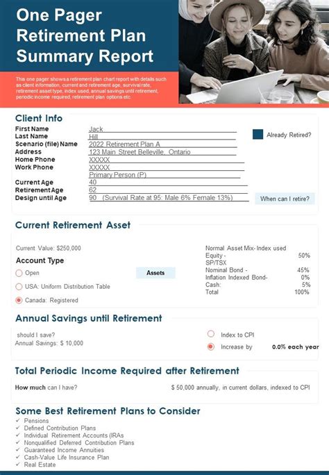 Toradh íomhá ar Description of Retirement