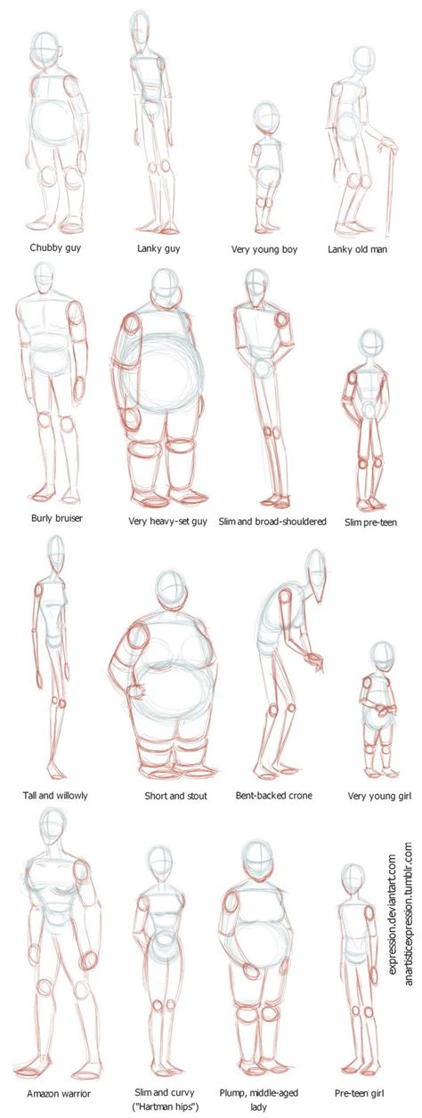 Body Types Chart Drawing に対する画像結果