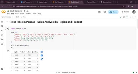 Image result for PivotTable Python Data Science